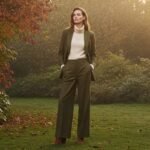 Kate Middleton Autumn Fashion